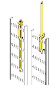 The telescoping safety post, painted safety yellow, enables the user to step on or off a fixed roof hatch ladder in a safe standing position while holding onto the post. It securely mounts to a fixed vertical ladder.