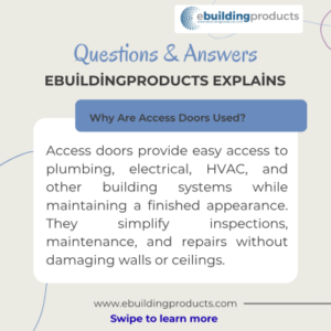 Informational infographic from eBuildingProducts titled 'Questions & Answers' explaining why access doors are used: they provide easy access to plumbing, electrical, HVAC and other systems, helping inspections, maintenance, and repairs without damaging walls or ceilings.
