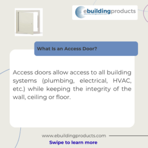 Infographic about access doors: small door icon top left, eBuilding Products logo top right, title 'What Is an Access Door?' with a rounded white text box explaining access doors for building systems while preserving walls; 'Swipe to learn more' at bottom.